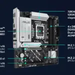 مادربرد ASUS PRIME B860M-A WIFI