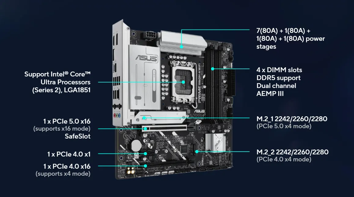 مادربرد ASUS PRIME B860M-A WIFI